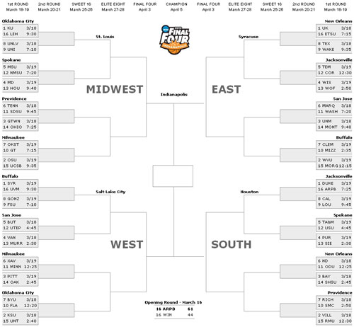 bracket