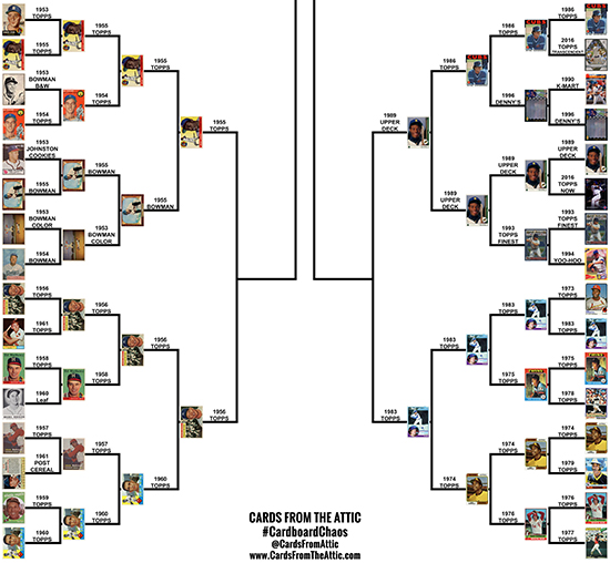 Cardboard-Chaos-Cards-From-The-Attic-Bottom-Bracket-Third-Round-Filled